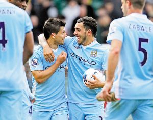 主要问题集 主要问题集