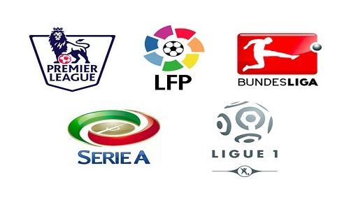 的重要性 的重要性